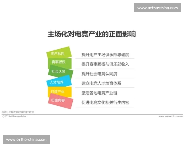 电子竞技网页版生态构建与未来发展趋势深度解析指南平台创新战略