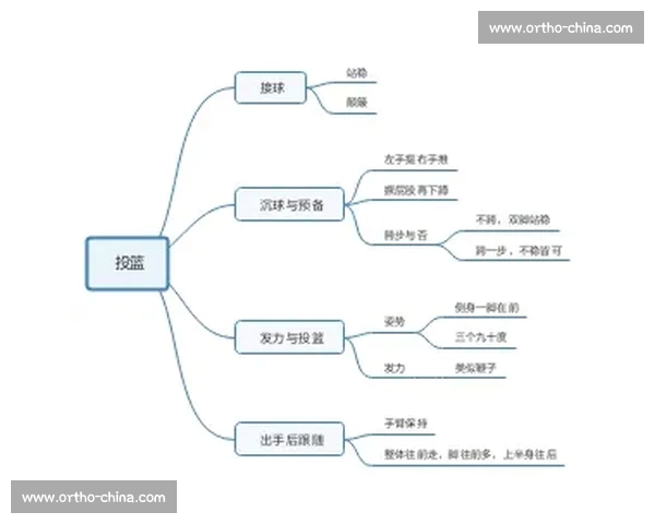 深度解析篮球投注技巧与实战思路提升长期胜率全指南秘籍