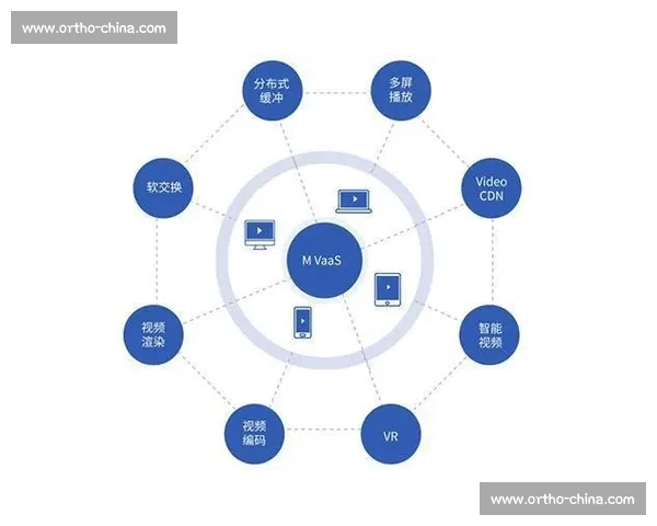 打造全民共享的体育综合赛事直播与深度互动新体验平台生态系统