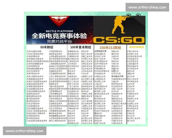 以电竞官网平台为核心打造权威赛事资讯与玩家服务生态一站式体系建设