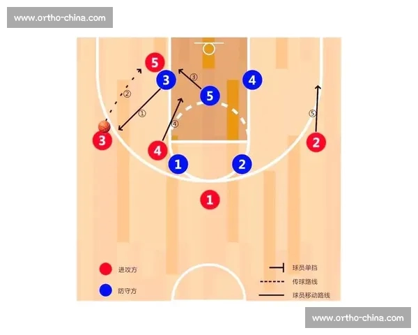 基于进攻效率的篮球比赛战术评估与得分能力分析模型构建与实证应用