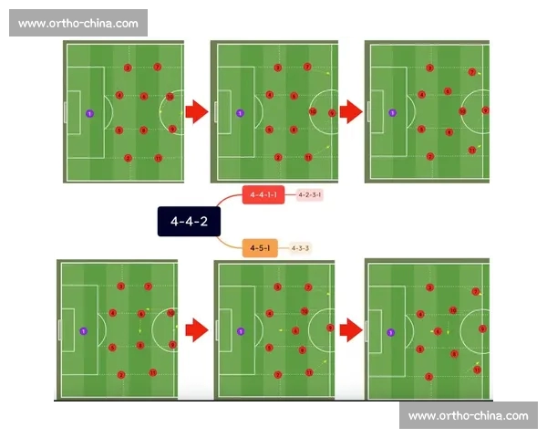 深度解析现代足球阵容变化与战术布局对比赛结果的影响