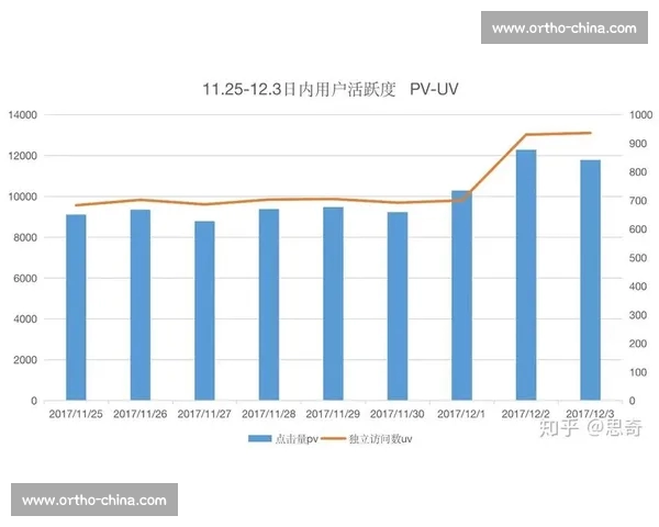 聚焦体育平台综合实力与用户活跃度排名解析发展趋势观察与竞争格局