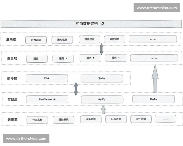 足球数据分析基础方法模型指标与实战应用指南体系构建与决策优化