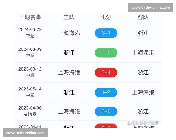 高清稳定实时更新的足球直播APP官方下载平台推荐热门赛事全覆盖 - 副本 (16) - 副本 - 副本 - 副本