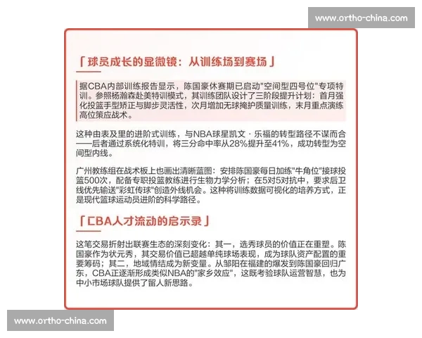 CBA数据平台深度解析与球员表现趋势全面分析