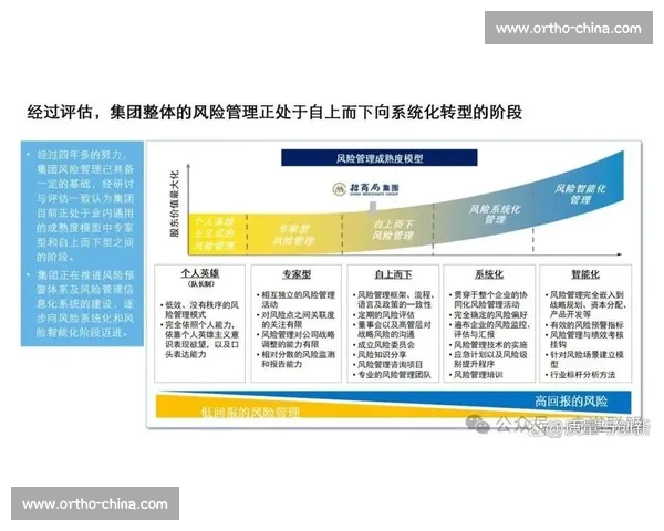 基于概率分析方法的复杂系统风险评估与预测研究 基于概率分析方法的复杂系统风险评估与预测研究