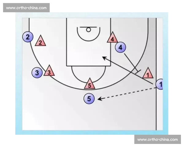 基于篮球进攻效率的分析与优化策略研究 基于篮球进攻效率的分析与优化策略研究