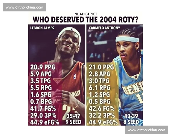 NBA主客场表现差异分析及其对球队战绩影响的深度研究 NBA主客场表现差异分析及其对球队战绩影响的深度研究